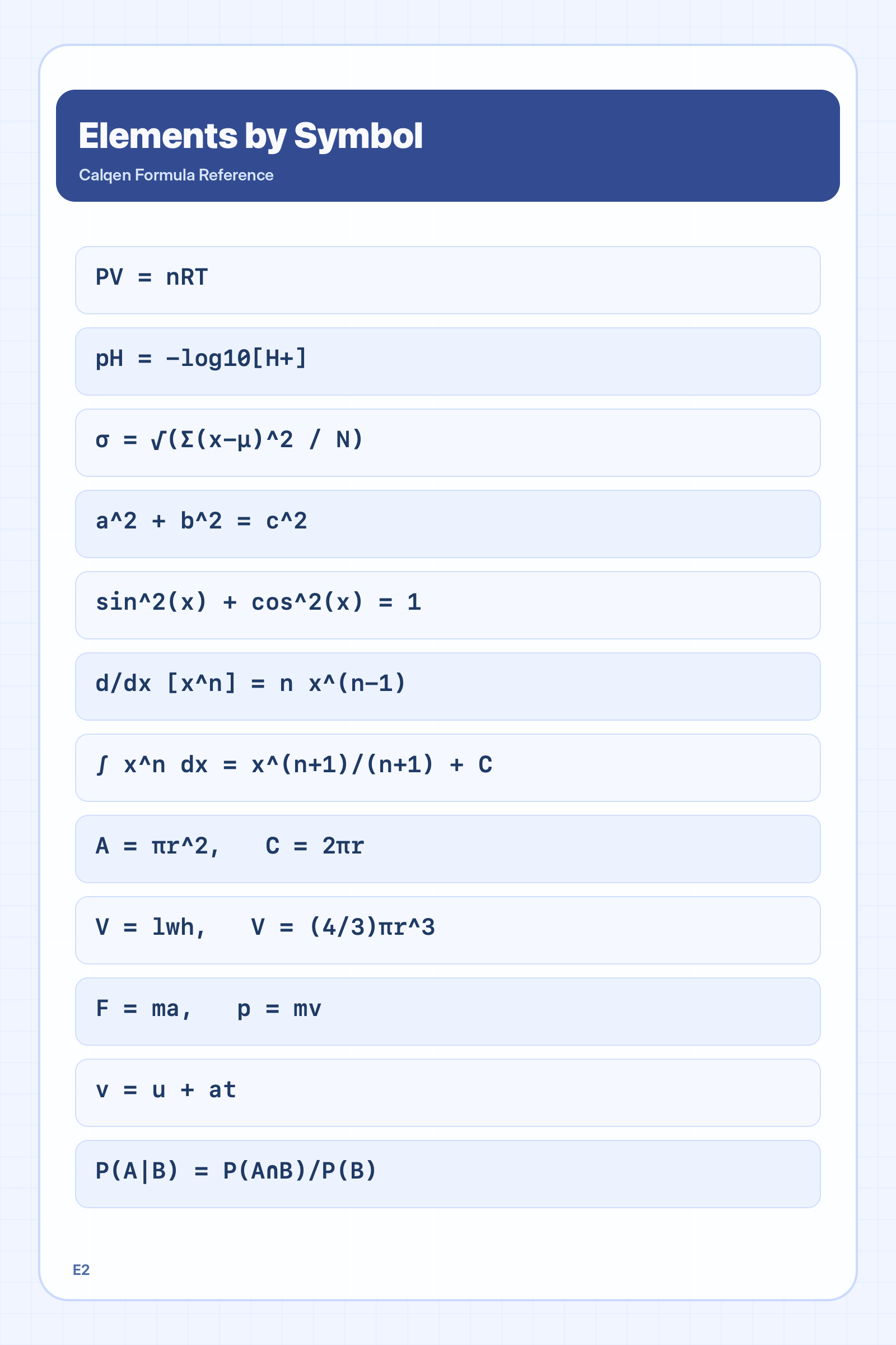 Elements, sorted by symbol formula reference sheet