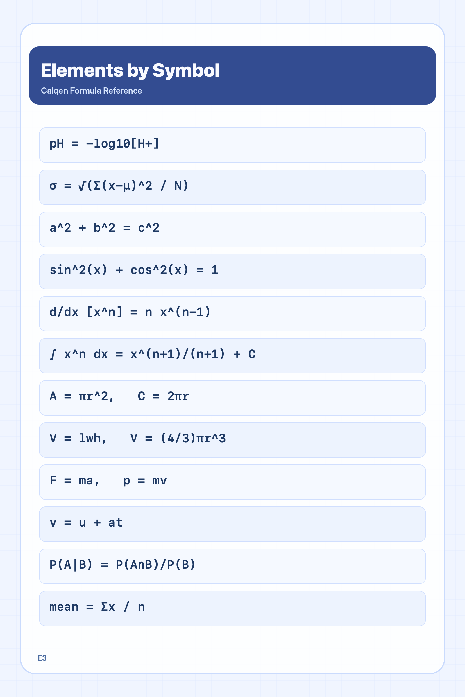 Elements, sorted by symbol formula reference sheet