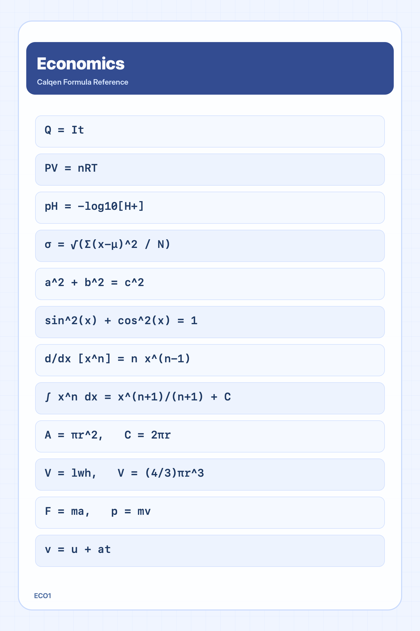 Economics formula reference sheet