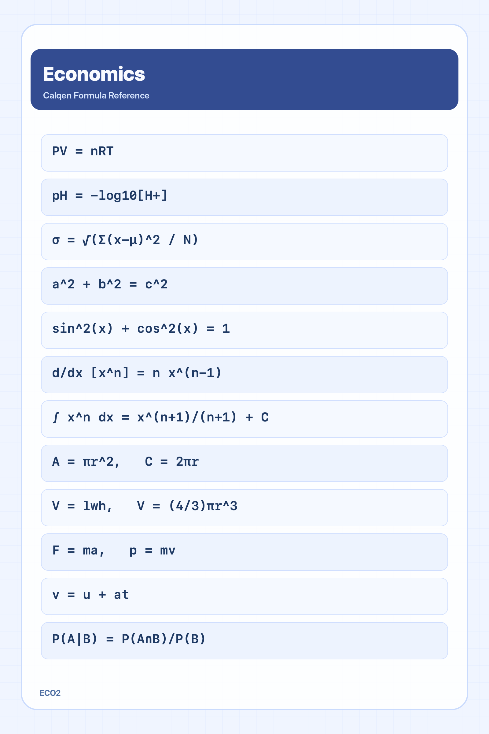 Economics formula reference sheet