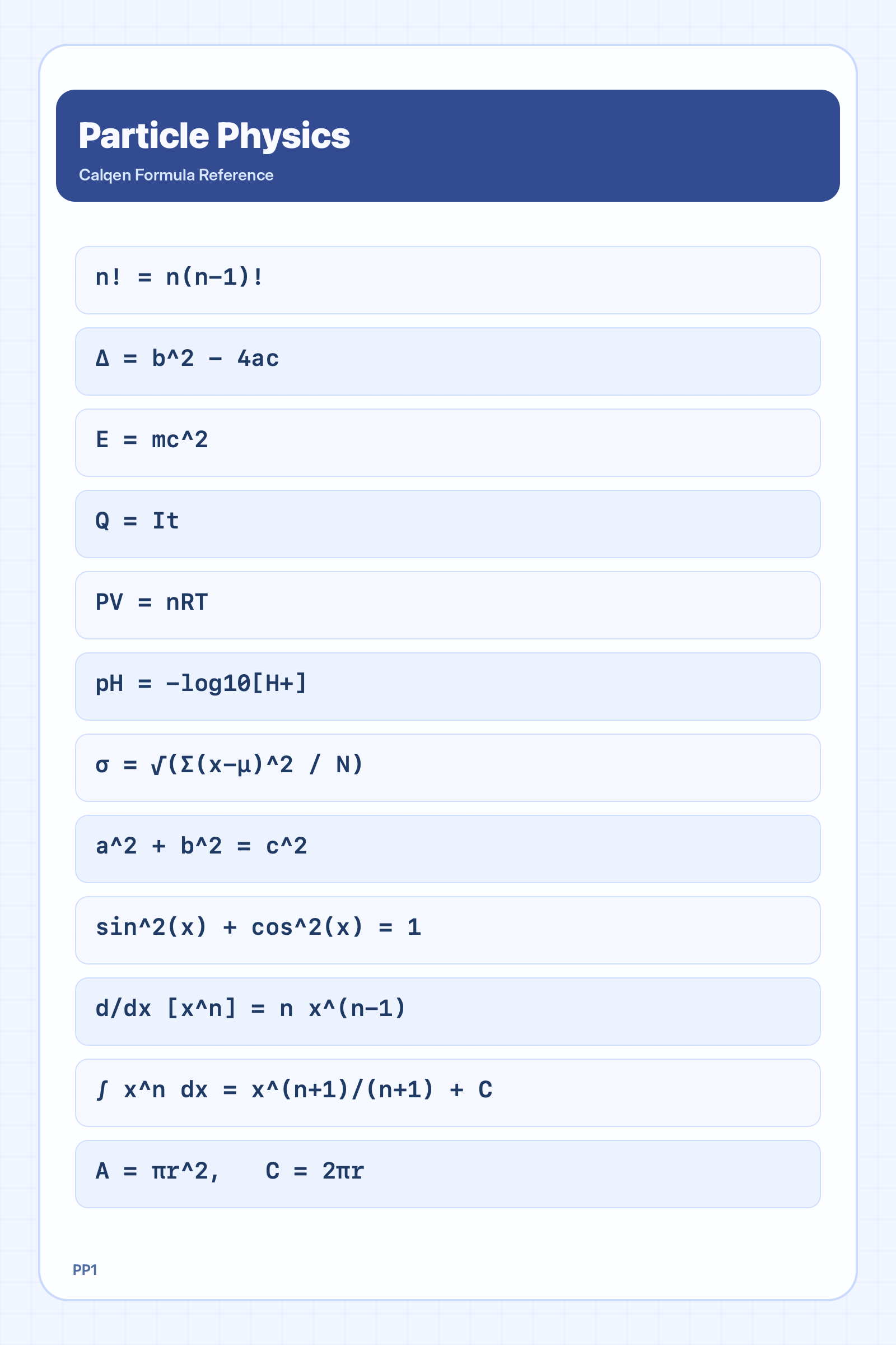 Particle physics formula reference sheet
