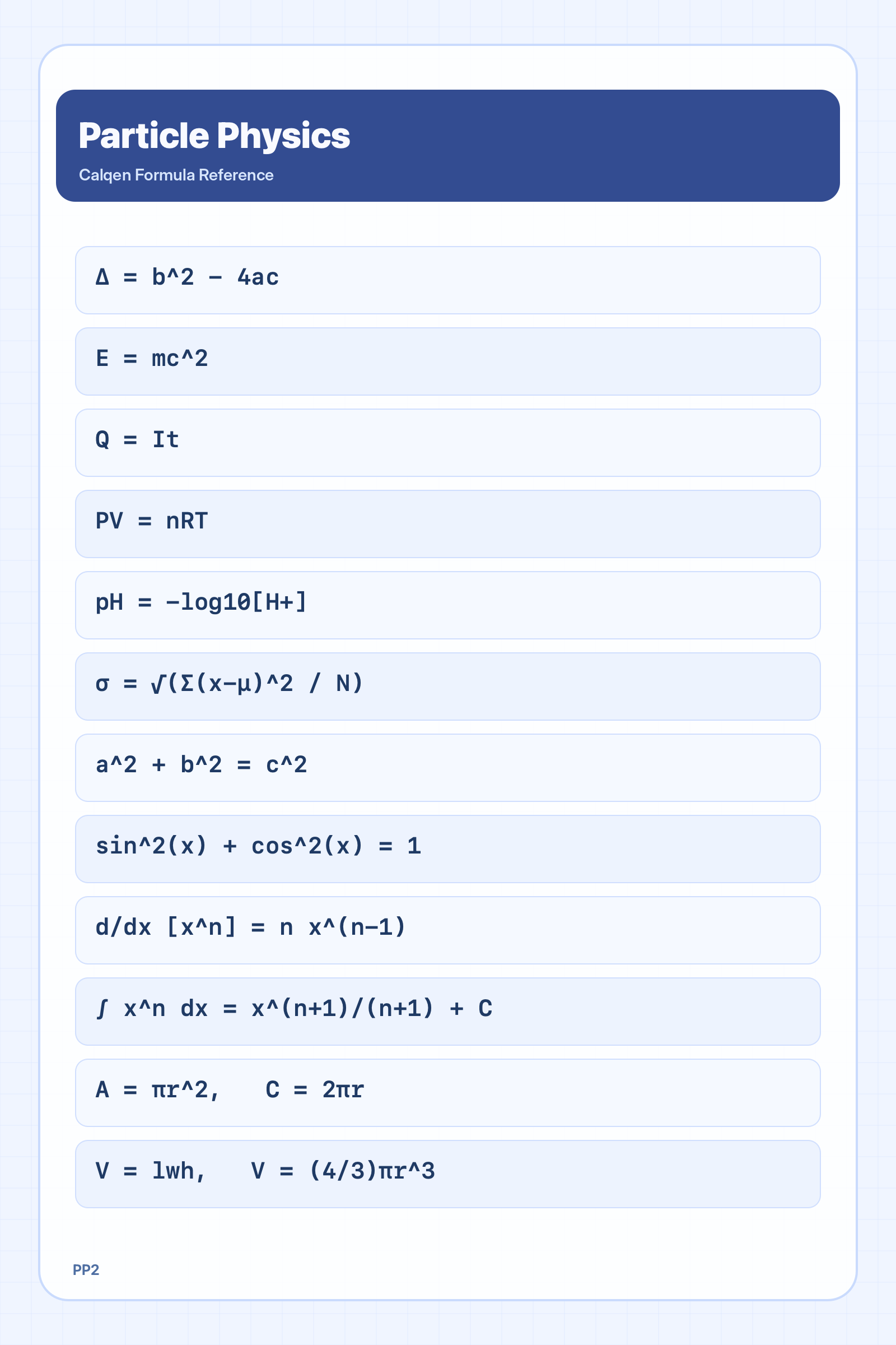 Particle physics formula reference sheet
