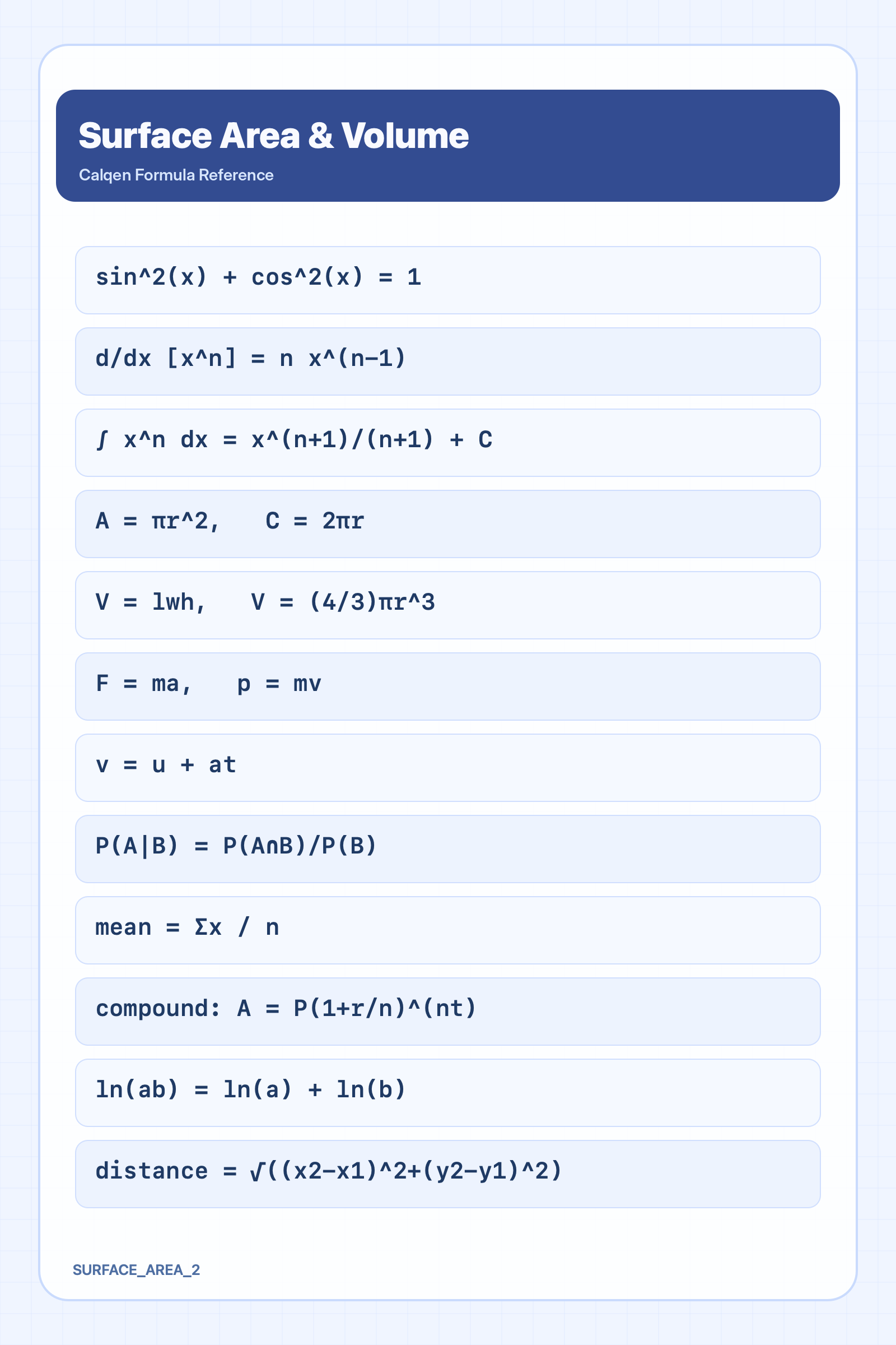 Surface area and volume formula reference sheet