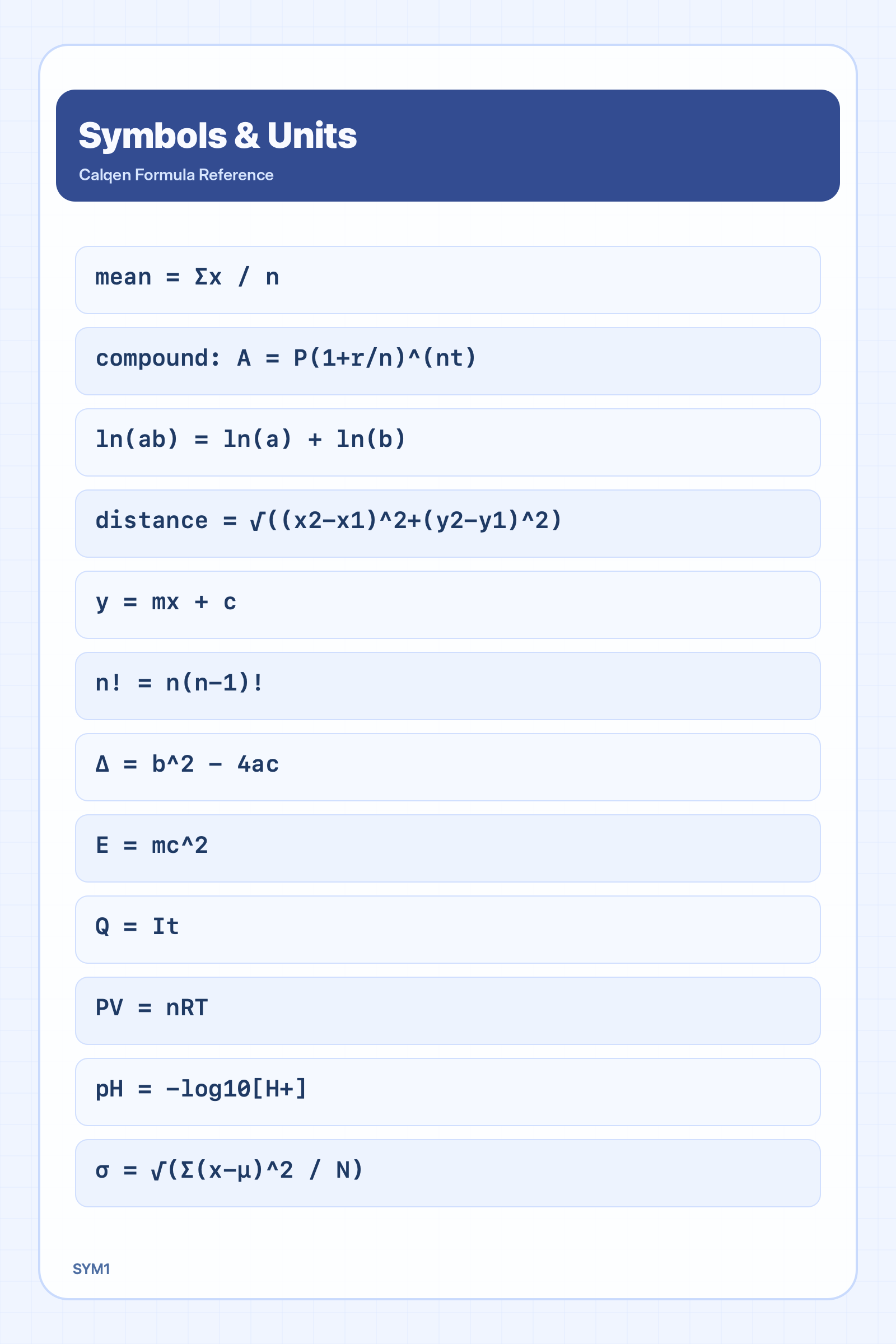 Symbols and units of measurement of common physical quantities formula reference sheet
