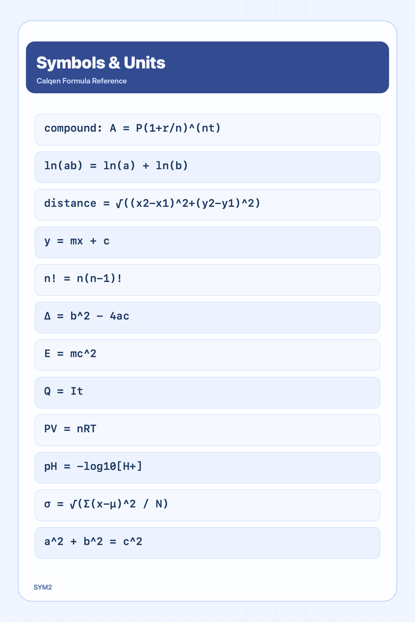 Symbols and units of measurement of common physical quantities formula reference sheet