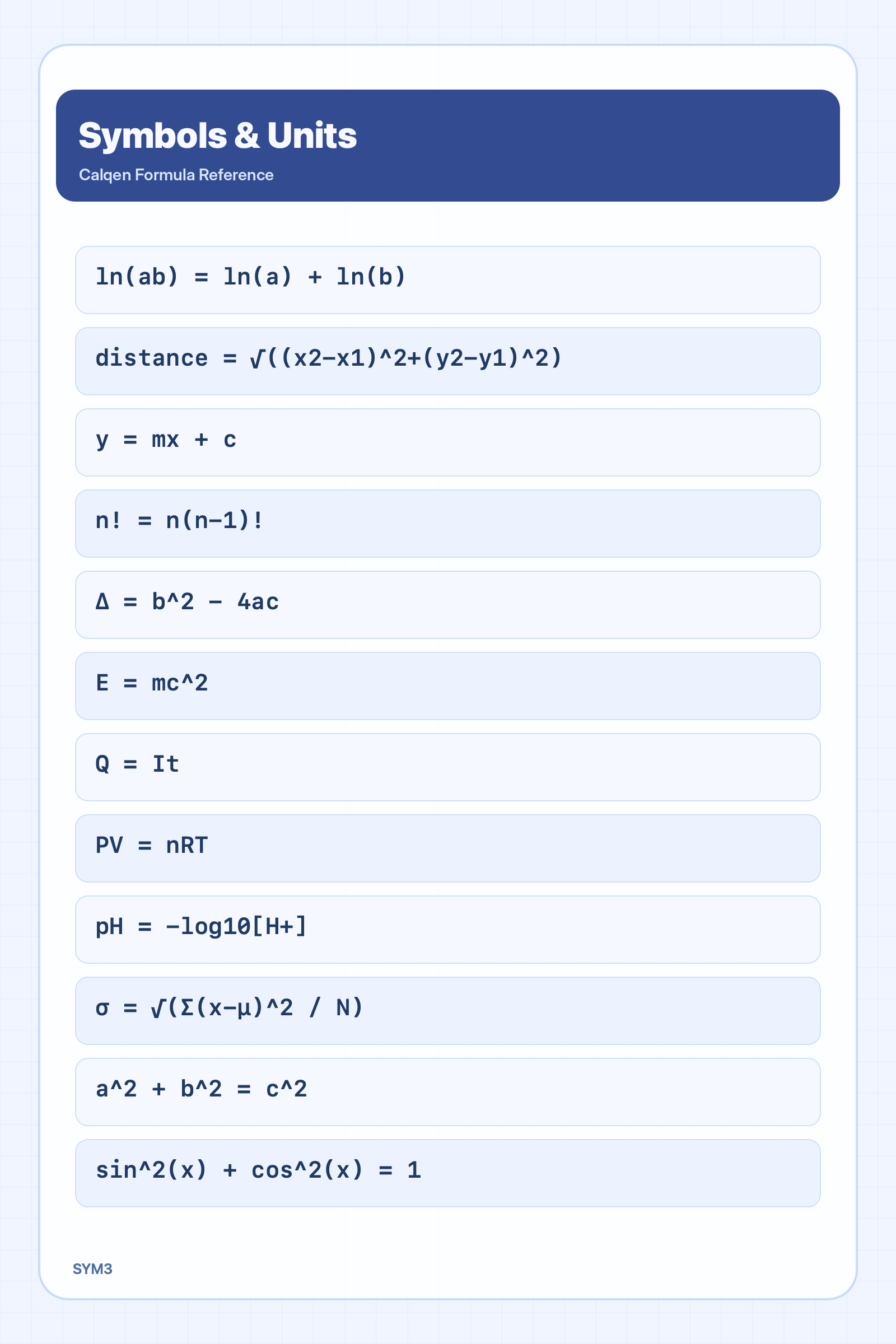 Symbols and units of measurement of common physical quantities formula reference sheet