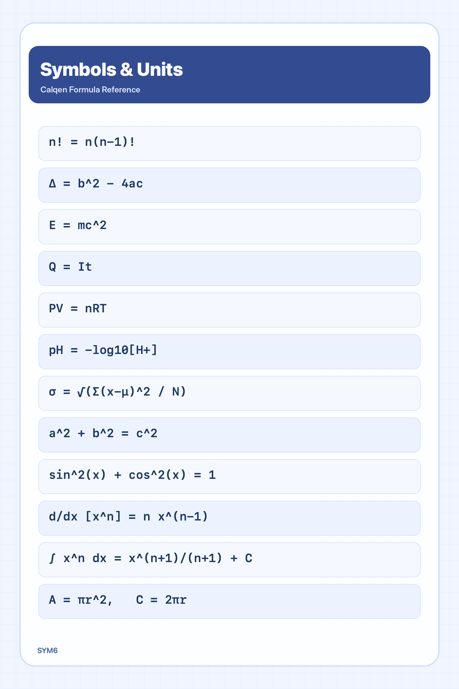 Symbols and units of measurement of common physical quantities formula reference sheet