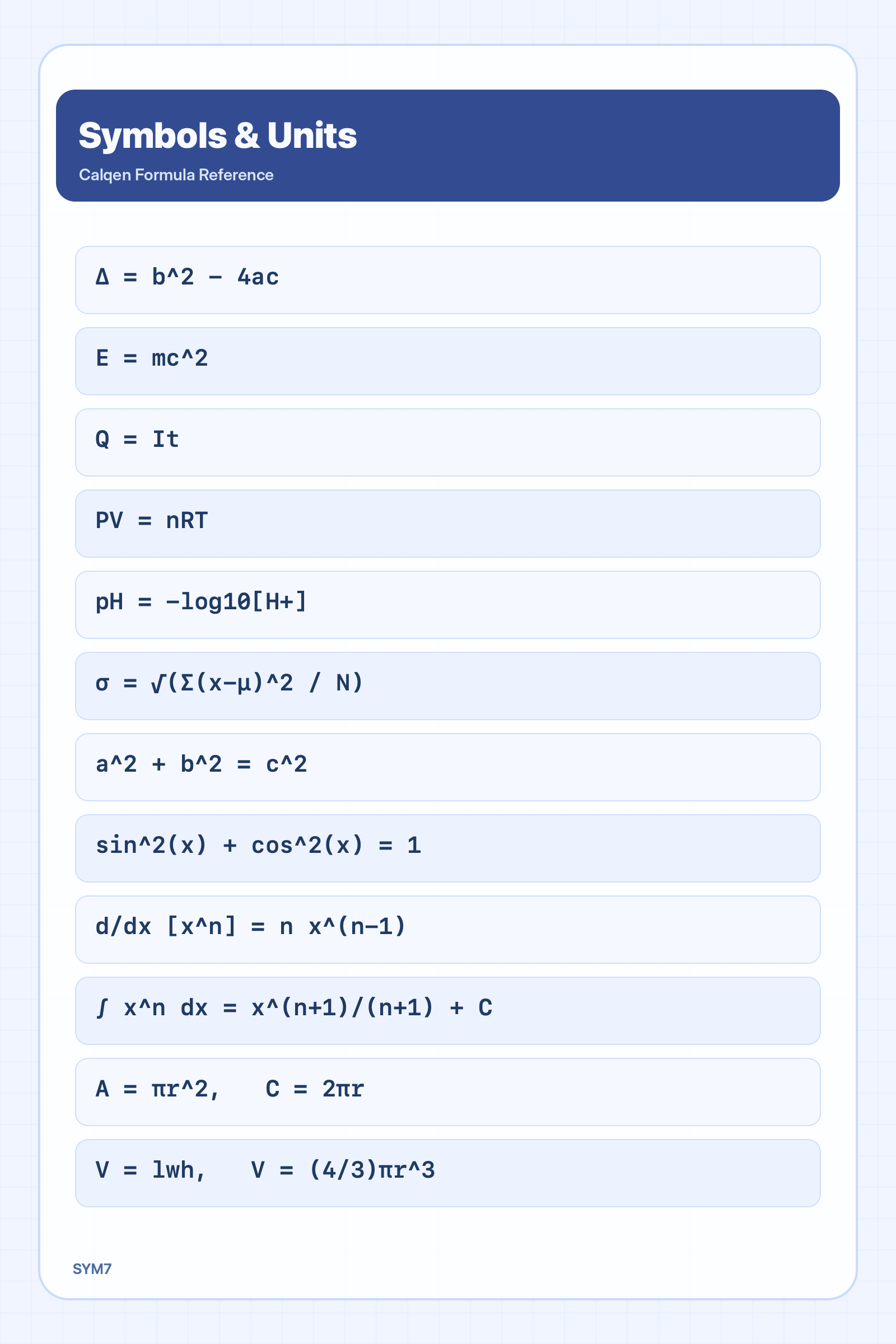 Symbols and units of measurement of common physical quantities formula reference sheet