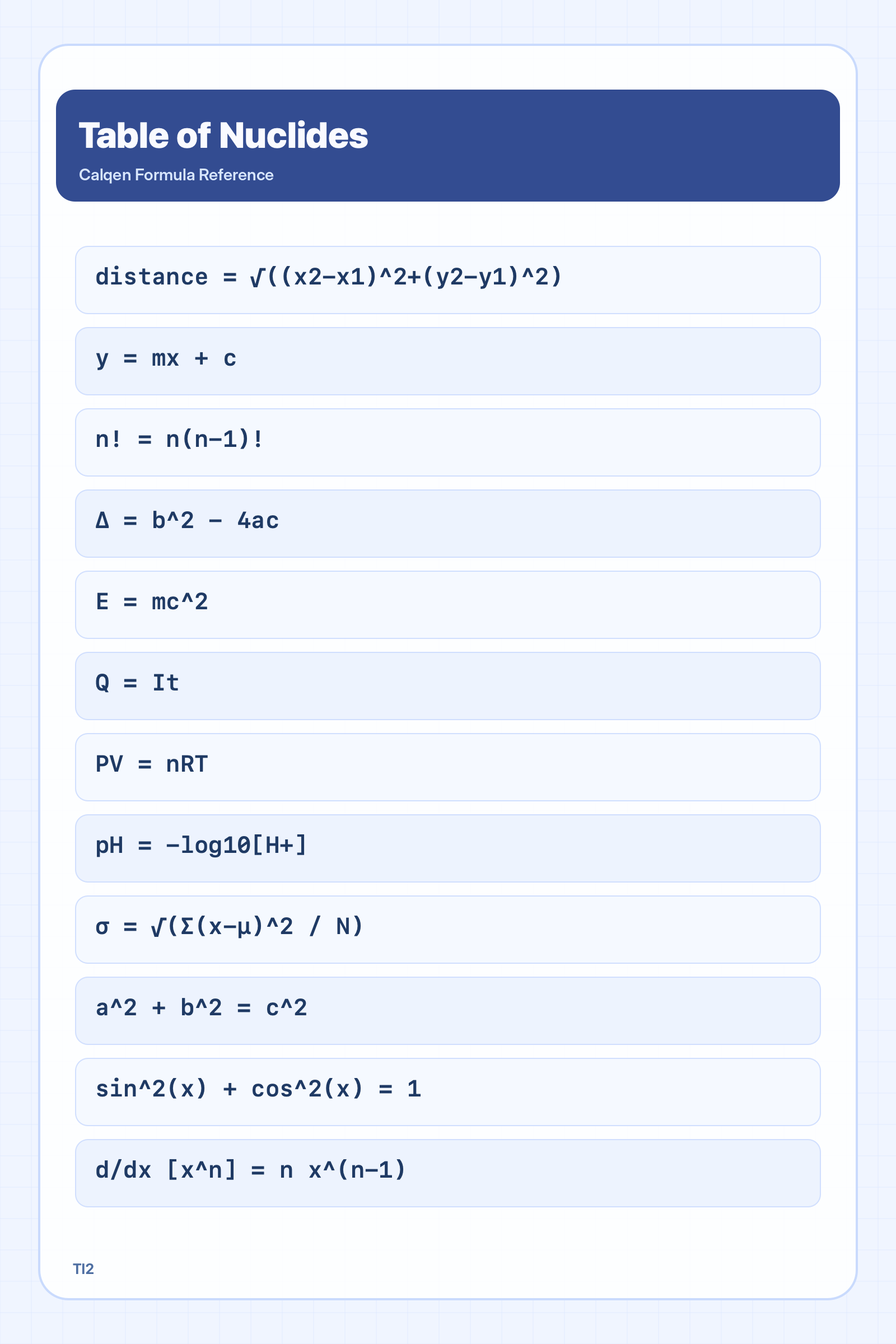 Table of nuclides formula reference sheet