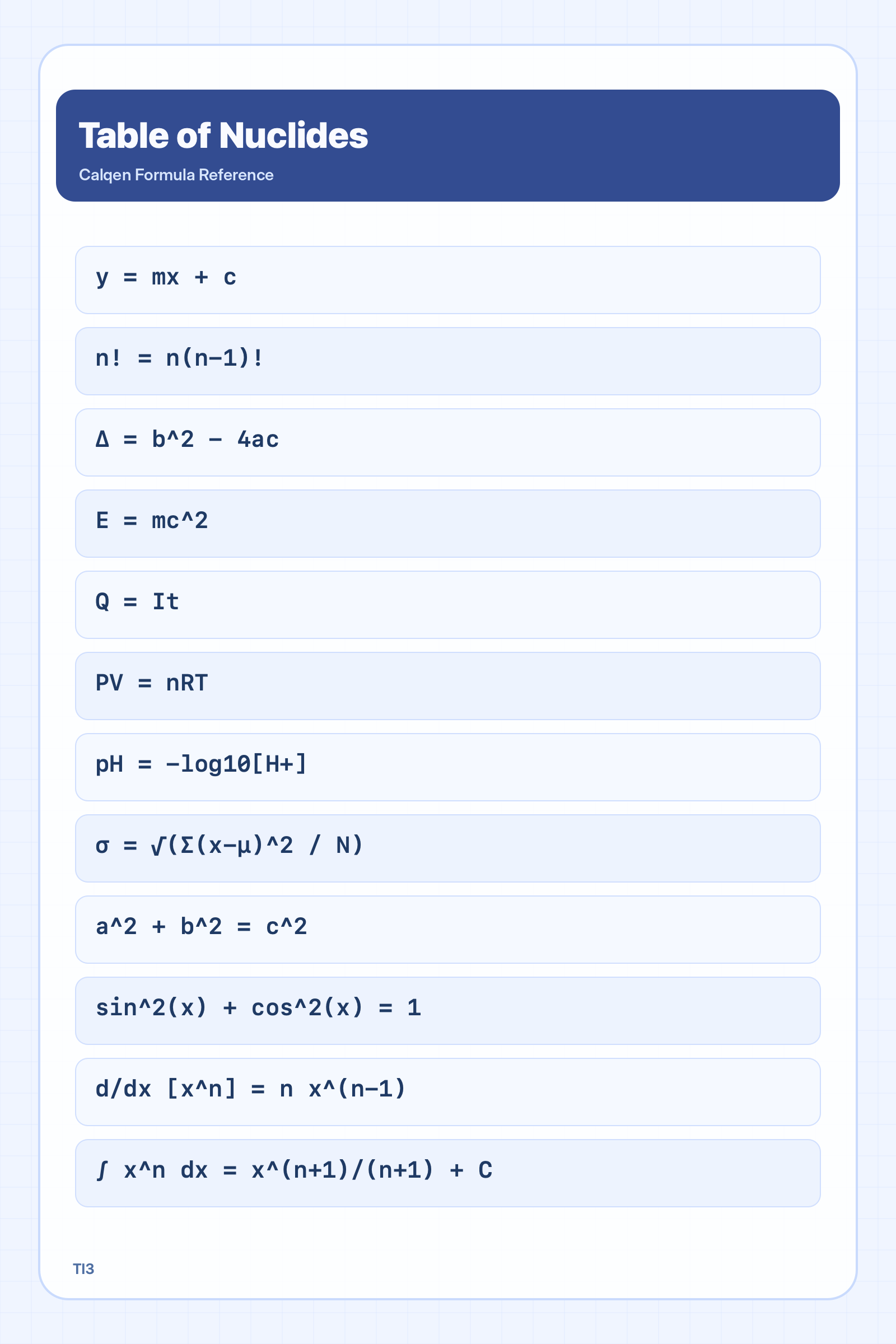 Table of nuclides formula reference sheet