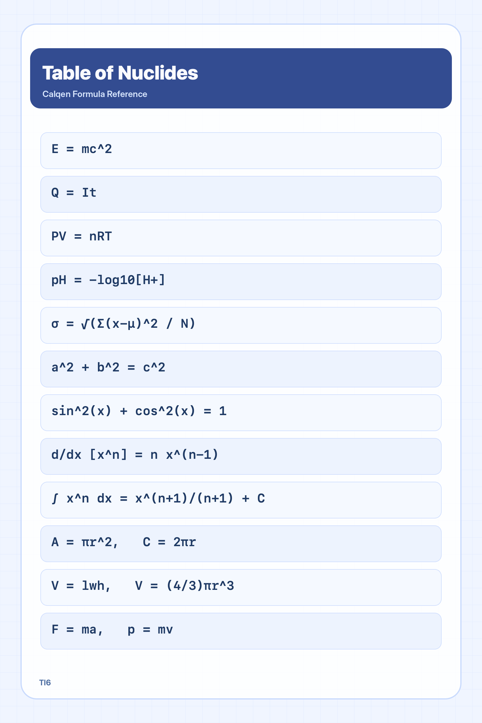 Table of nuclides formula reference sheet