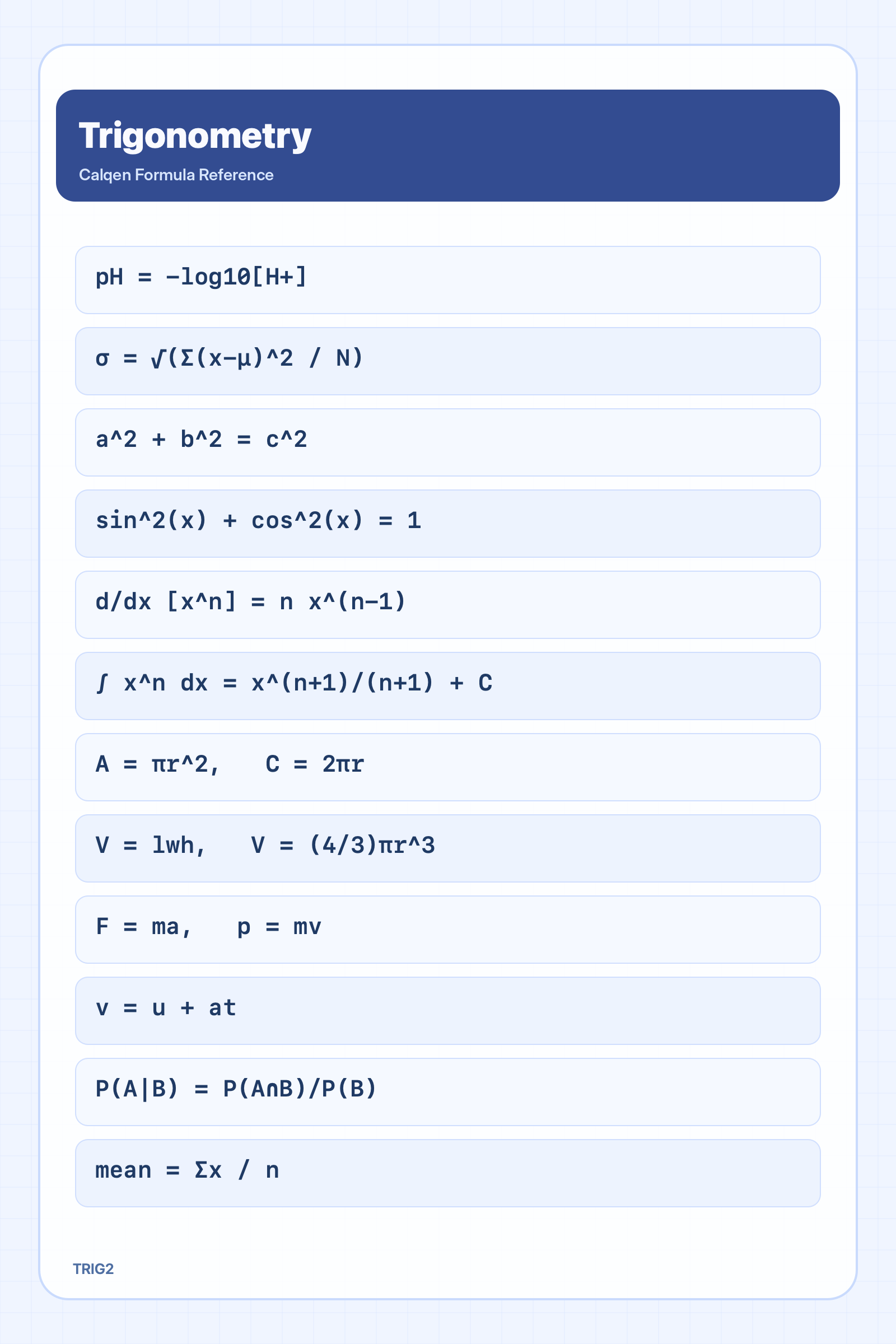 Trigonometry formula reference sheet