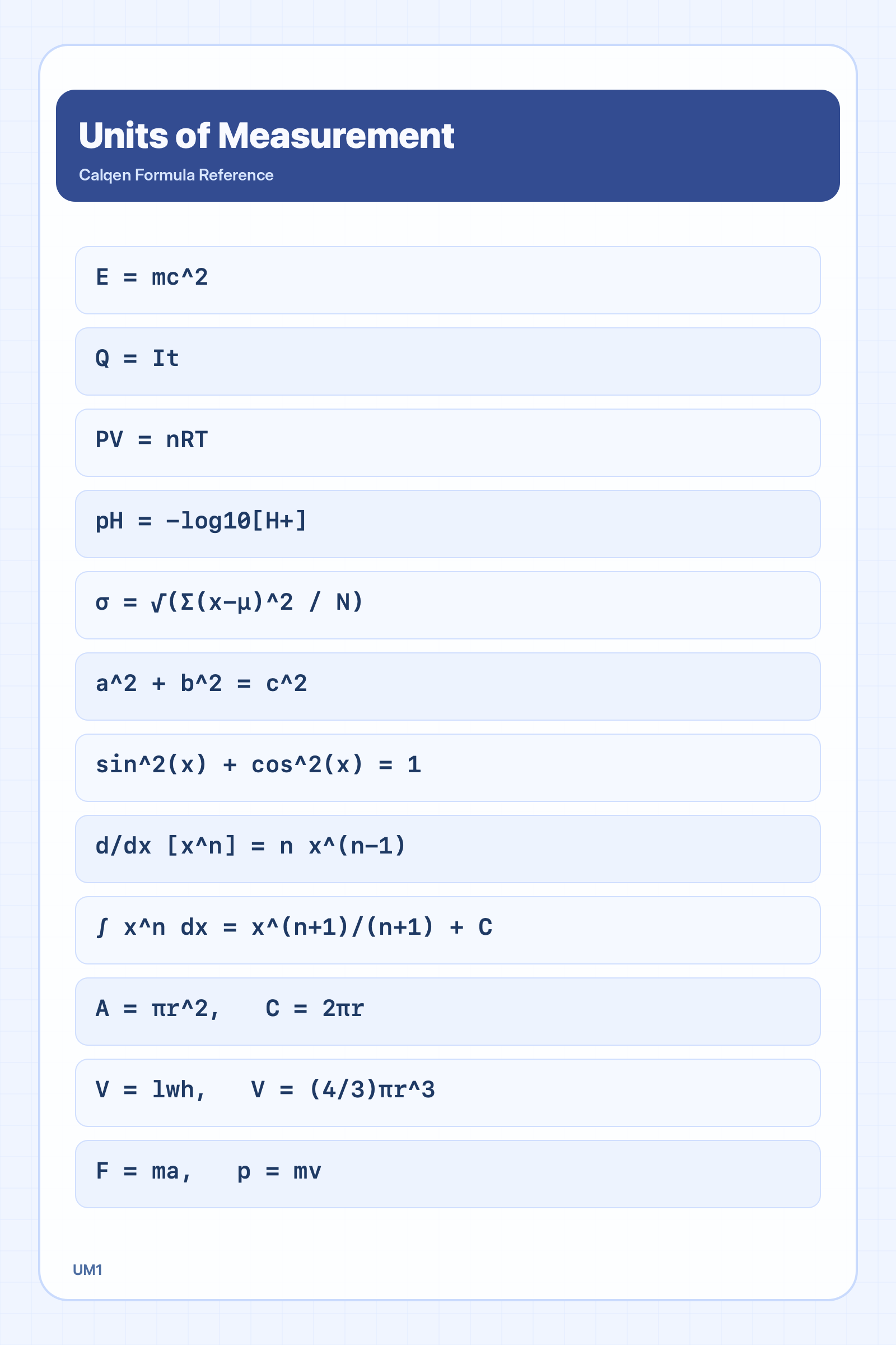 Units of measurement formula reference sheet